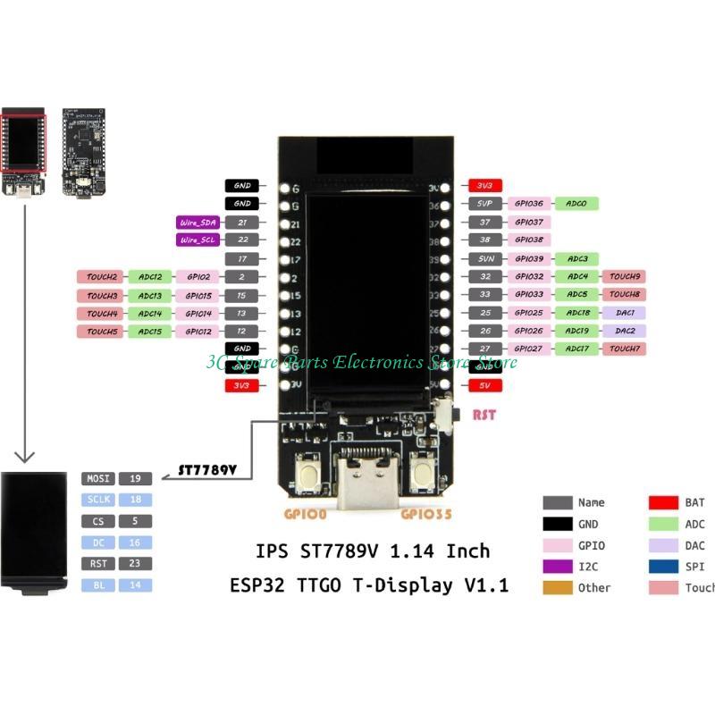 Ttgo Tdisplay - SZ TTGO T-디스플레이 ESP32 WiFi 호환