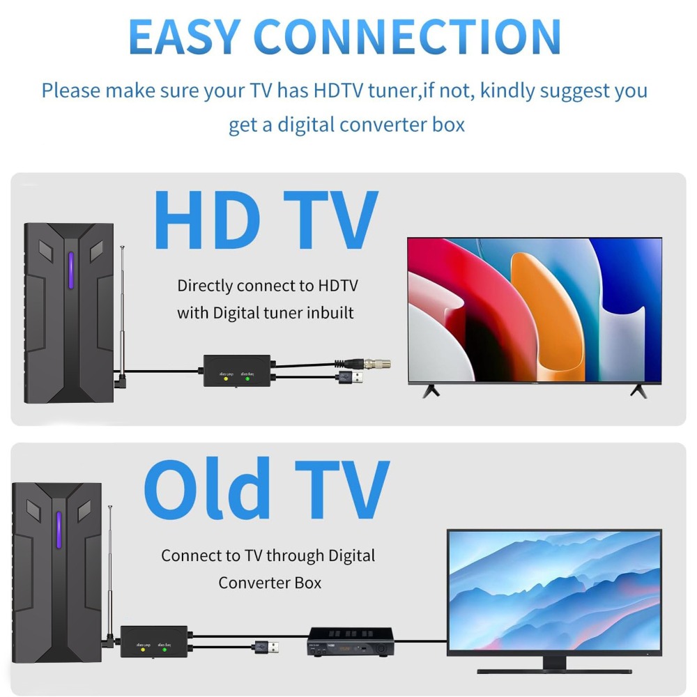 모든 스마트/구형 TV용 HDTV 디지털 안테나(지역  - Devkitc 리뷰 및 가격